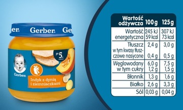 GERBER Ужин из индейки с тыквой и картофелем 6х125г