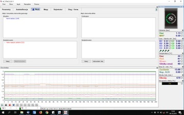 PTftdiz4 ИНТЕРФЕЙС для сжиженного нефтяного газа USB-газ 4 разъема FTDI