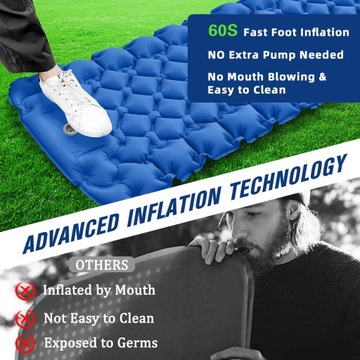 ТУРИСТИЧЕСКИЙ КОВрик, НАДУВНОЙ МАТРАС, ПОДУШКА, НАСОС