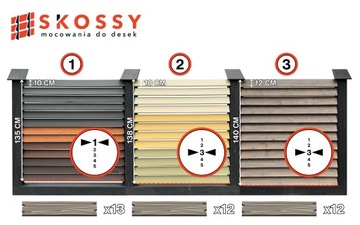 Крепление доски под углом СКОССИ к беседкам, навесам, террасам, заборам АНТРАЦИТ