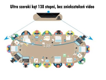 Камера для видеоконференций TEVO-VHD1080Pro HD