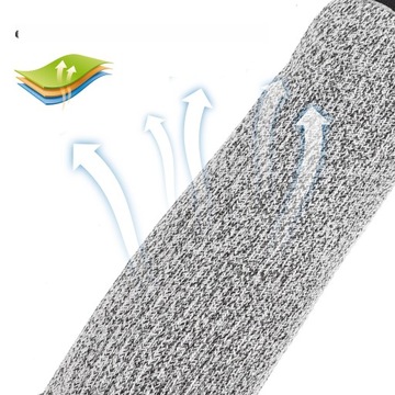 ODPORNY NA OPARZENIA RĘKAW OCHRONA RĘKÓW PRZECIWCIĘCIOWYCH