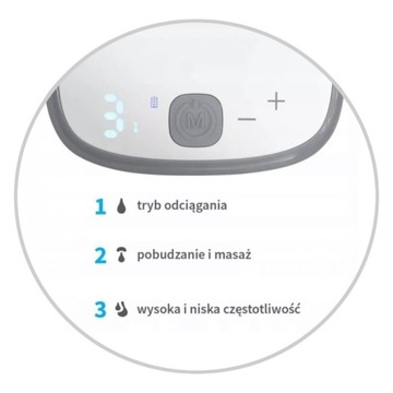 Электрический молокоотсос Babyono 150 мл