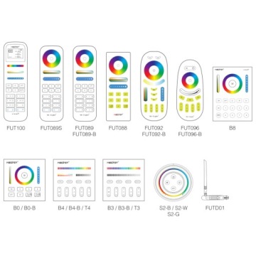 КОНТРОЛЛЕР MILIGHT FUT037W+ TUYA RGB RGB+CCT