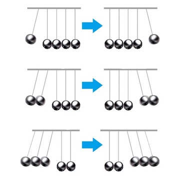 Колыбель Ньютона, баланс, стальные шарики, физика, наука, маятник, украшения, игрушка