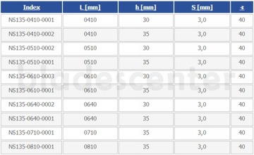 НОЖ СТРОГАТЕЛЬНЫЙ 410X30X3,0MM HSS STANDARD GLOBUS