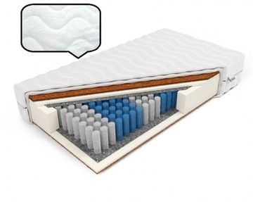 Pocket H3,H4 kokos obustronny Atlas 80x200 Med
