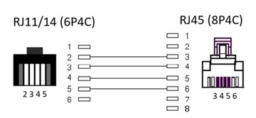 RJ45 > RJ11/RJ14 модульный плоский кабель 10 м