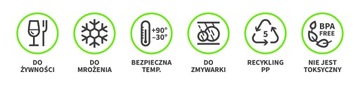 Pudełko Uniwersalne Antybakteryjne 1,15L Orplast