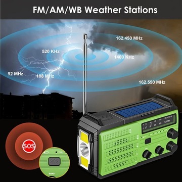 СОЛНЕЧНЫЙ ПОРТАТИВНЫЙ РАДИОФОНАРИК С РУЧНЫМ КОМПАСОМ SOS