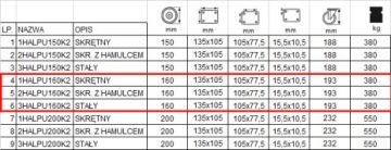 123HALPU160K2 КОЛЕСО тележка алюминий-полиуретан FI160 4 шт.