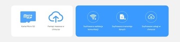 ДОМАШНЯЯ КАМЕРА XIAOMI MI 2K БЕЗОПАСНАЯ IP-КАМЕРА WIFI ИНТЕЛЛЕКТУАЛЬНАЯ УМНАЯ НЯНЯ