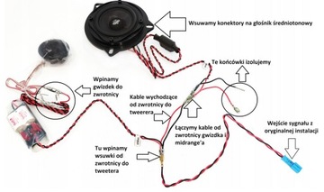 АУДИОСИСТЕМА XFIT BMW UNI EVO2