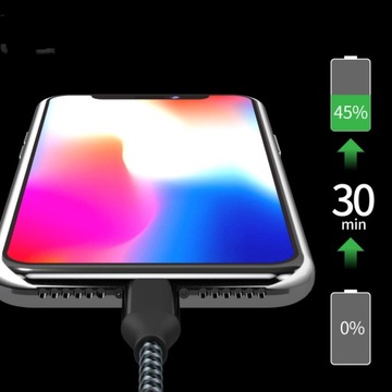 Кабель USB Type C 3A, 2 м для быстрой зарядки