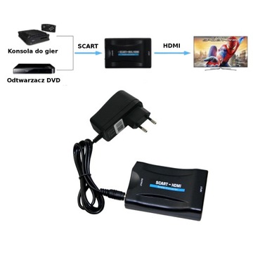 Konwerter Spacetronik SPSC-H02 Scart - HDMI