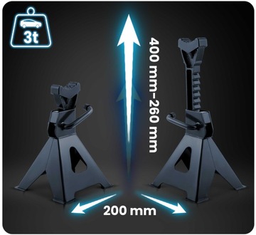 АВТОМОБИЛЬНЫЕ СТЕНДЫ МАСТЕРСКАЯ АВТОМОБИЛЬНЫЕ СТЕНДЫ, СКЛАДНЫЕ, ПРОЧНЫЕ, 3Т