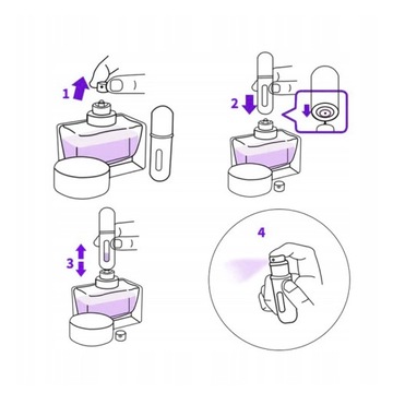Мужские духи с феромонами. Сексуальный аромат. Бесплатные атомайзеры.