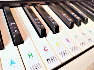 МУЗЫКАЛЬНЫЕ НАКЛЕЙКИ ДЛЯ КЛАВИАТУР ПИАНО, ЦВЕТНЫЕ