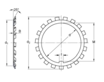 Комплект гайка+шайба для бетоносмесителя 250л.