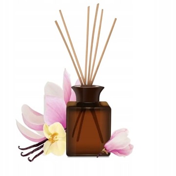 Палочки Botanica от Air Wick из сандалового дерева и гималайской магнолии