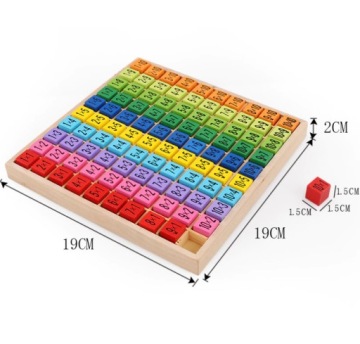 ДЕРЕВЯННЫЕ ТАБЛИЧКИ УМНОЖЕНИЯ