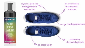 ПЕНА ДЛЯ ОЧИСТКИ ОБУВИ ЭКО ПЕНА.