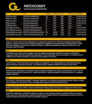 LAN UTP CAT.5E ВИТАЯ ПАРА ИНТЕРНЕТ CCA 305M RJ45 КРАСНЫЙ