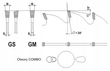 Пила твердосплавная 450х30х4,0/2,8/20z продольная ГЛОБУС