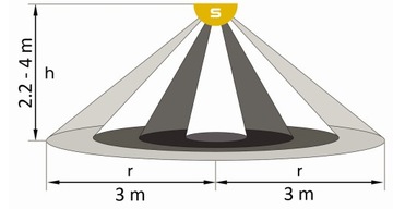 Мини-потолочный PIR-датчик движения со светодиодной подсветкой