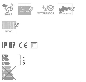 Садовая система Easy Connect IP67 Светодиодный светильник Терраса