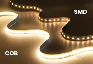 COB ЛИНЕЙНЫЕ СВЕТОДИОДЫ ВОДОНЕПРОНИЦАЕМЫЕ ВЫСОКАЯ ЗАЩИТА IP67 STRONG - ДОПОЛНЕНИЕ К ЗЕРКАЛУ