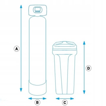 AQUAFIT Aquasoft Plus 40 Бытовой умягчитель воды Станция водоподготовки