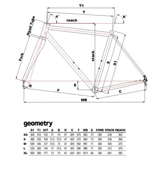 Rower CINELLI XCR75 (M)