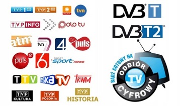 Автомобильный телевизор SMART TV 24 ANDROID 12 В TIR