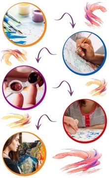 Картина по номерам Картина 40х50 Краски + Кисти