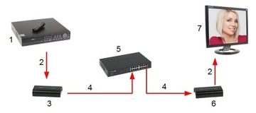 РАСШИРИТЕЛЬ HDMI-EX-120-V4