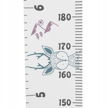 ХОЛСТ ДЛЯ ИЗМЕРЕНИЯ ВЫСОТЫ, ПОДВЕСНОЙ 21X200 СМ, ЦИФРЫ