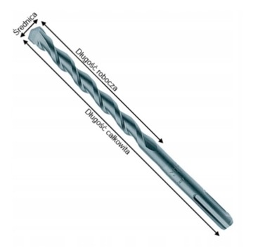 Wiertło MAKITA SDS-Plus 15/400/460 15/460 15x460 D-17550