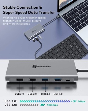 ДОК-СТАНЦИЯ USB-ХАБ 12 В 1 USB-C 2xHDMI SD 4USB