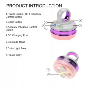 Многофункциональные устройства по уходу за лицом