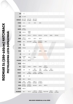 Противоградовый чехол для хэтчбека S1
