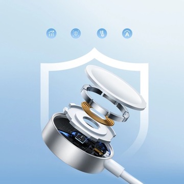 Joyroom S-IW008 Кабельное магнитное зарядное устройство «3 в 1» USB-A — Lightning/USB-C 1