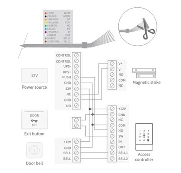 КОМБИНИРОВАННЫЙ ЗАМОК ДЛЯ ВОРОТ С КОДОМ ОТПЕЧАТКОВ ПАЛЬЦЕВ WIFI RFID ШИФРОВАТЕЛЬ