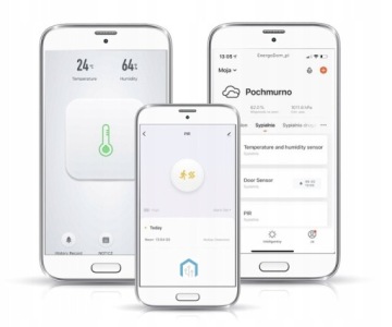 Коммутатор Multi Gateway HUB WiFi ZigBee + Bluetooth BLE для TUYA White