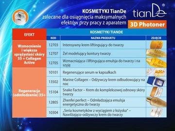 tianDe 3D PHOTONER DO CHROMOTERAPII I SONOTERAPII