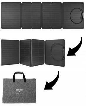 ЭЛЕКТРОСТАНЦИЯ ECOFLOW DELTA 2 1024WH 2X СКЛАДНАЯ ПАНЕЛЬ 110 Вт