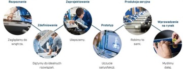 MEYLE WAHACZ BMW PRZÓD X3 (G01), X4 (G02) 17- LEWY
