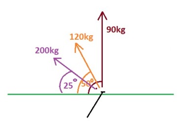 Дорожка для надувного надувного домика, надувная горка, анкер для палатки, батут КТ01