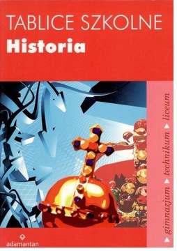 Tablice szkolne. Historia ADAMANTAN
