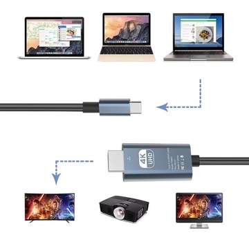 KABEL PRZEWÓD ADAPTER USB-C 3.1 USB C DO HDMI 4K MHL WIREWAY WW410213 1.8m